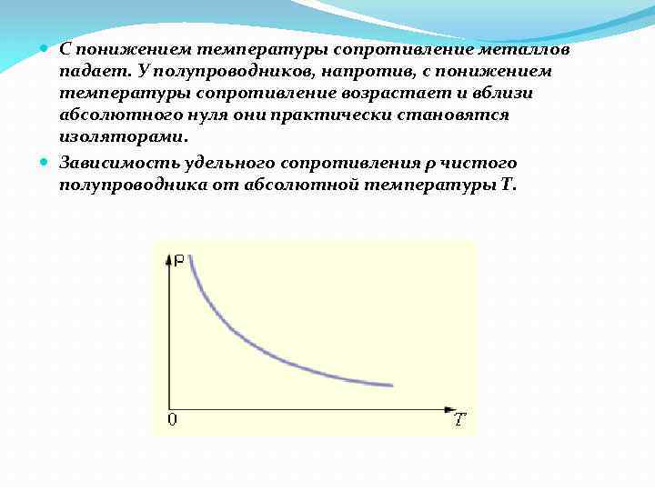  С понижением температуры сопротивление металлов падает. У полупроводников, напротив, с понижением температуры сопротивление