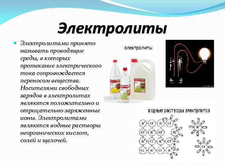 Название электролита. Вещества являющиеся электролитами. Примеры электролитов в химии. Электролиты это в химии. Какие жидкости являются электролитами.