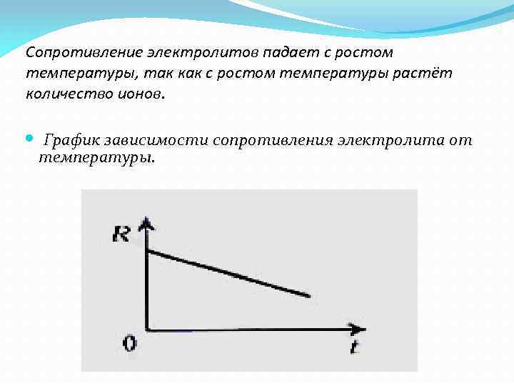 Сопротивление электролитов падает с ростом температуры, так как с ростом температуры растёт количество ионов.