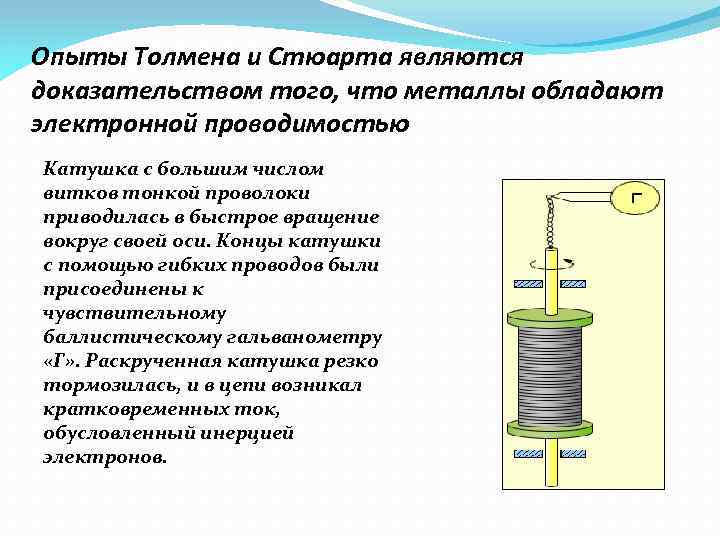 Опыты Толмена и Стюарта являются доказательством того, что металлы обладают электронной проводимостью Катушка с