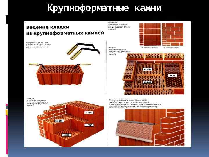 Стены и отдельные опоры презентация