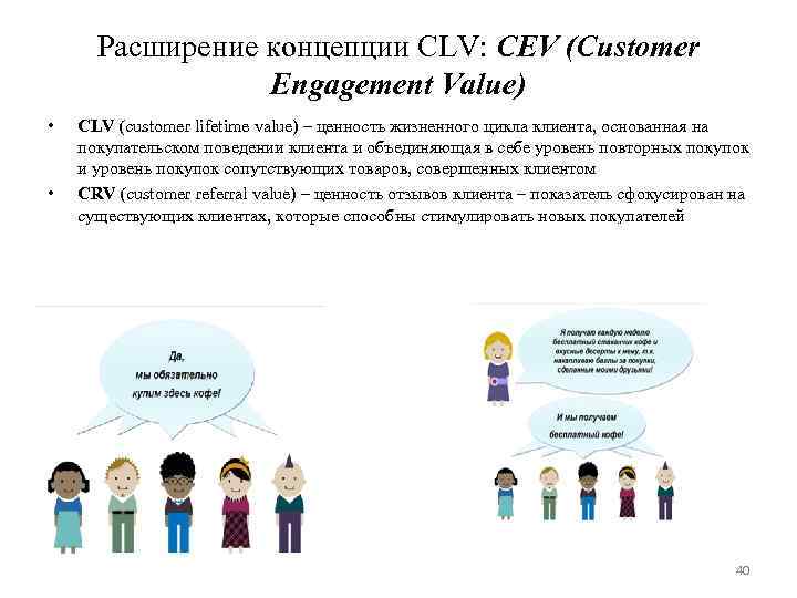 Расширение концепции CLV: CEV (Customer Engagement Value) • • CLV (customer lifetime value) –