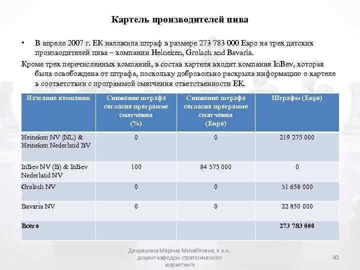 Картель производителей пива • В апреле 2007 г. ЕК наложила штраф в размере 273