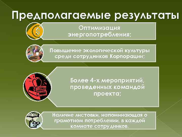 Предполагаемые результаты Оптимизация энергопотребления; Повышение экологической культуры среди сотрудников Корпорации; Более 4 -х мероприятий,