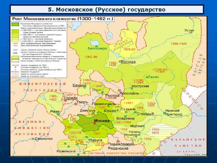 5. Московское (Русское) государство 