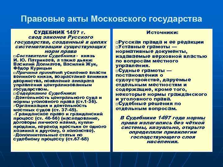 Правовые акты Московского государства СУДЕБНИК 1497 г. свод законов Русского государства, созданный в целях