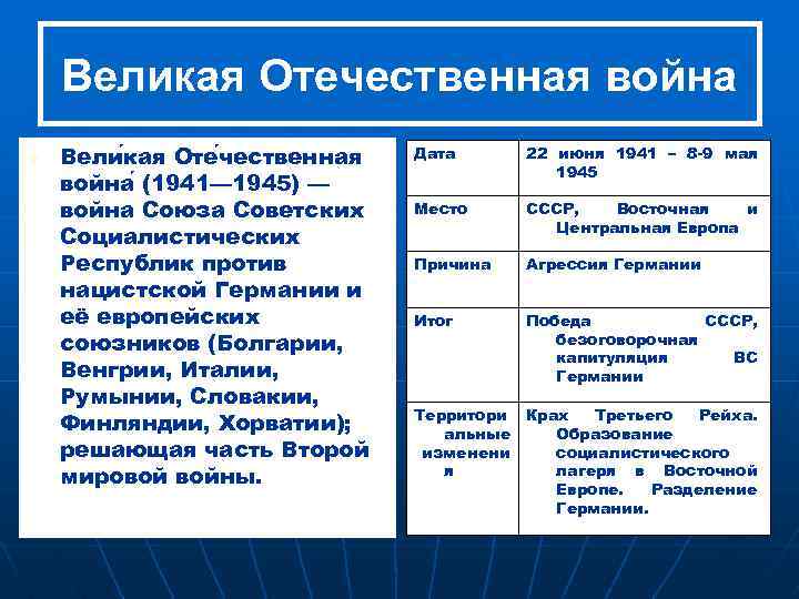 Великая Отечественная война n Вели кая Оте чественная война (1941— 1945) — война Союза