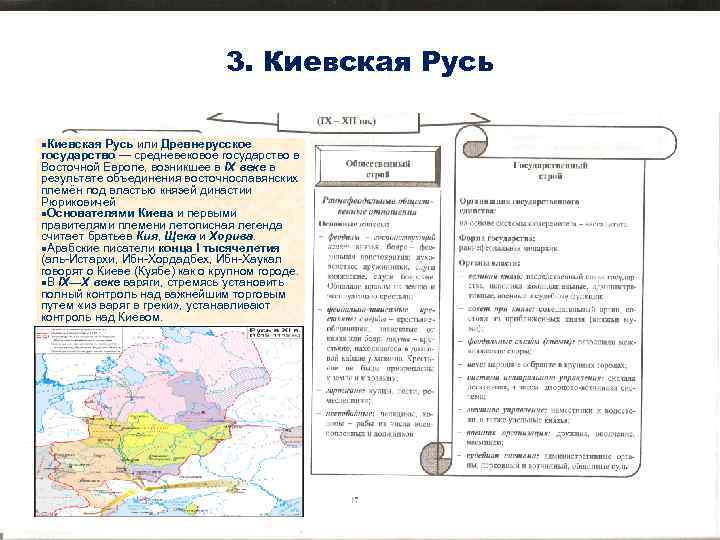 3. Киевская Русь n. Киевская Русь или Древнерусское государство — средневековое государство в Восточной