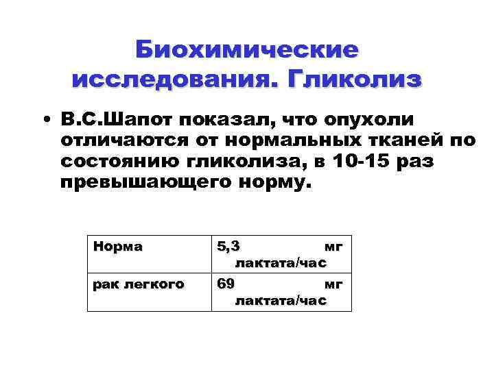 Биохимические исследования. Гликолиз • В. С. Шапот показал, что опухоли отличаются от нормальных тканей