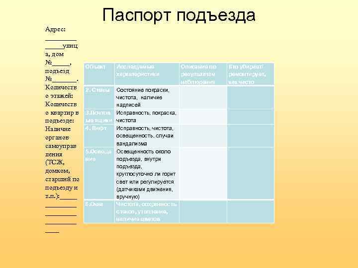 Паспорт подъезда Адрес: _____улиц а, дом №_____, подъезд №_______. Количеств о этажей: Количеств о