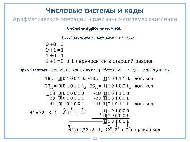 Арифметические операции в системах счисления. Числовые системы. Арифметические операции в различных системах счисления. Арифметический код. Построение числовых систем.