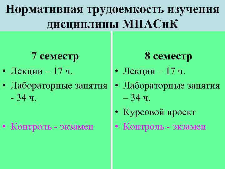 Нормативная трудоемкость изучения дисциплины МПАСи. К 7 семестр 8 семестр • Лекции – 17