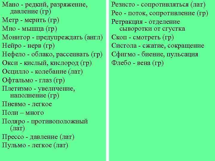 Мано - редкий, разряжение, давление (гр) Метр - мерить (гр) Мио - мышца (гр)