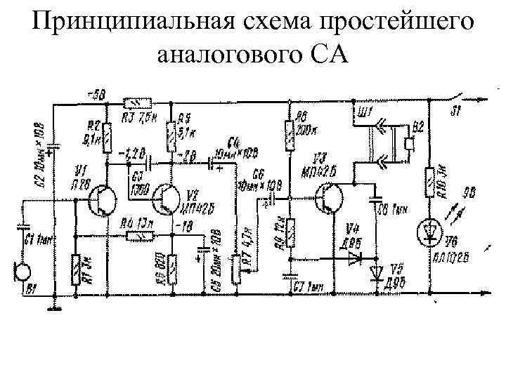 Принципиальная схема простейшего аналогового СА 