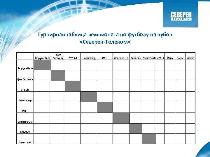 Содержание работы таблица соревнований.