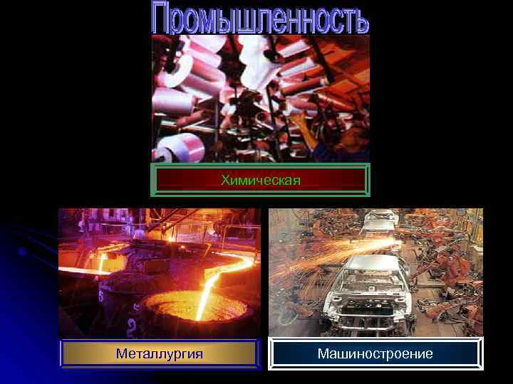 Химическая Металлургия Машиностроение 