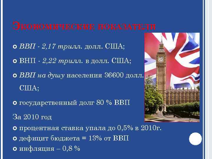 ЭКОНОМИЧЕСКИЕ ПОКАЗАТЕЛИ ВВП - 2, 17 трилл. долл. США; ВНП - 2, 22 трилл.