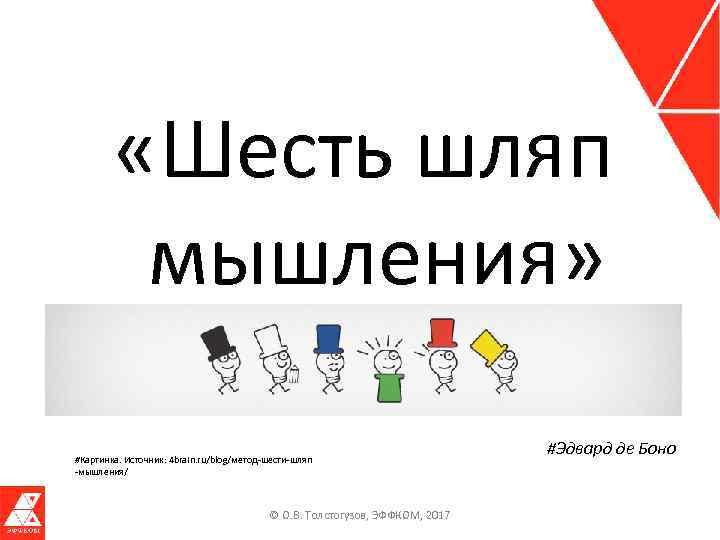  «Шесть шляп мышления» #Картинка. Источник: 4 brain. ru/blog/метод-шести-шляп -мышления/ © О. В. Толстогузов,