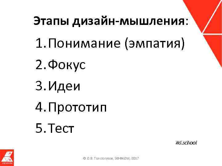 Этапы дизайн-мышления: 1. Понимание (эмпатия) 2. Фокус 3. Идеи 4. Прототип 5. Тест #d.