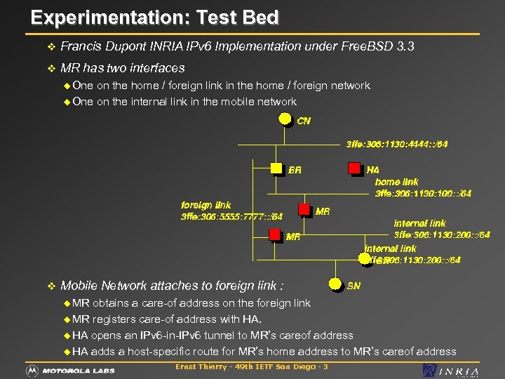 Experimentation: Test Bed v Francis Dupont INRIA IPv 6 Implementation under Free. BSD 3.