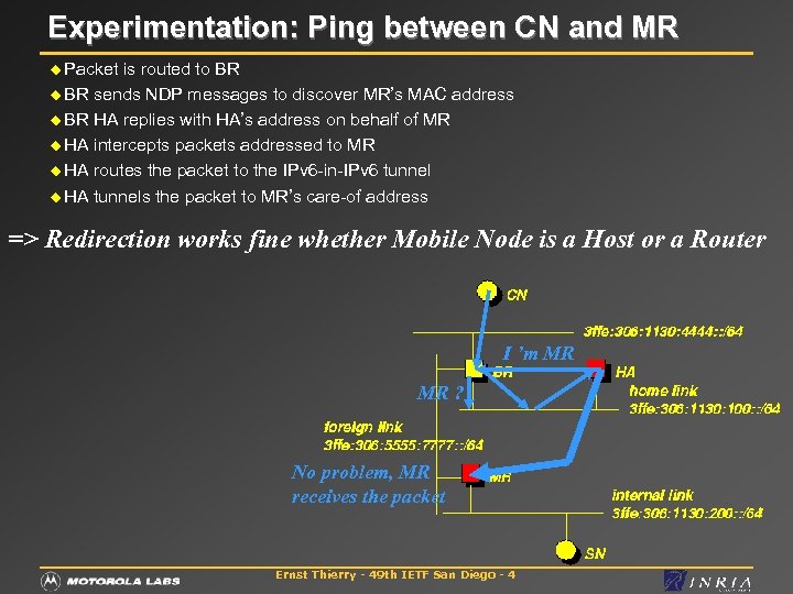 Experimentation: Ping between CN and MR u Packet is routed to BR u BR
