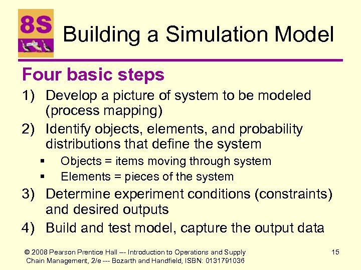 Building a Simulation Model Four basic steps 1) Develop a picture of system to