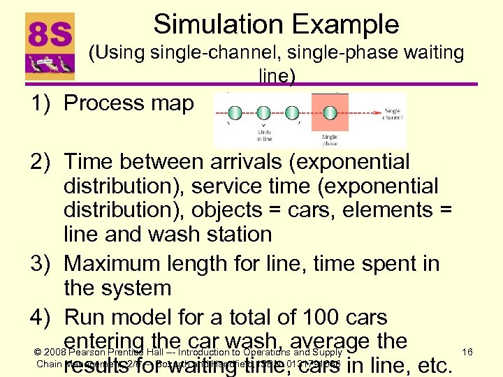 Simulation Example (Usingle-channel, single-phase waiting line) 1) Process map 2) Time between arrivals (exponential