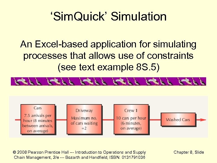 ‘Sim. Quick’ Simulation An Excel-based application for simulating processes that allows use of constraints