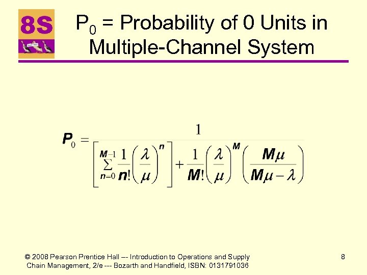 P 0 = Probability of 0 Units in Multiple-Channel System © 2008 Pearson Prentice