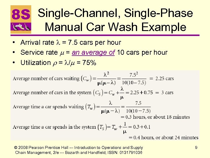 Single-Channel, Single-Phase Manual Car Wash Example • Arrival rate = 7. 5 cars per