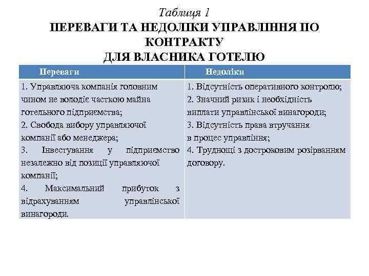 Таблиця 1 ПЕРЕВАГИ ТА НЕДОЛІКИ УПРАВЛІННЯ ПО КОНТРАКТУ ДЛЯ ВЛАСНИКА ГОТЕЛЮ Переваги 1. Управляюча