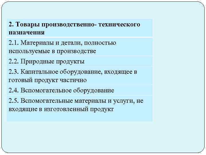 2. Товары производственно- технического назначения 2. 1. Материалы и детали, полностью используемые в производстве