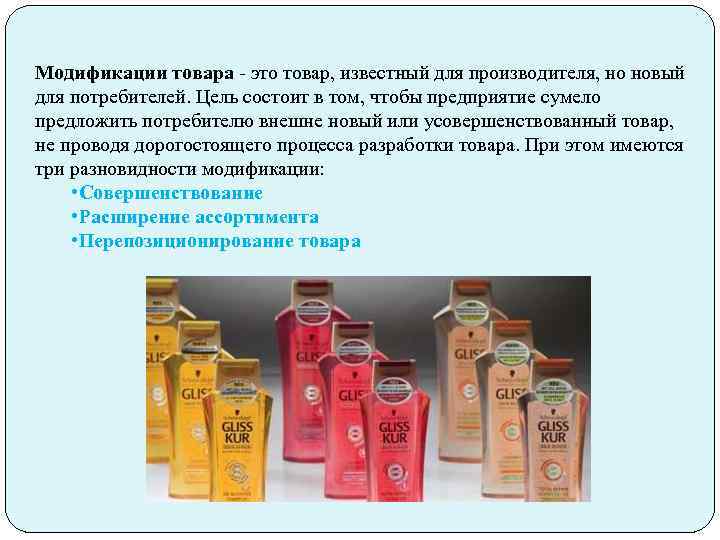 Модификации товара - это товар, известный для производителя, но новый для потребителей. Цель состоит