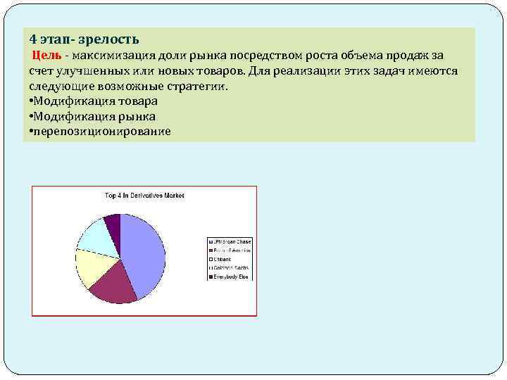 4 этап- зрелость Цель максимизация доли рынка посредством роста объема продаж за счет улучшенных
