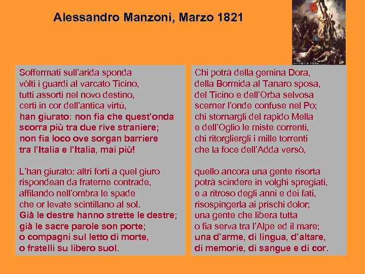 Alessandro Manzoni, Marzo 1821 Soffermati sull’arida sponda vòlti i guardi al varcato Ticino, tutti