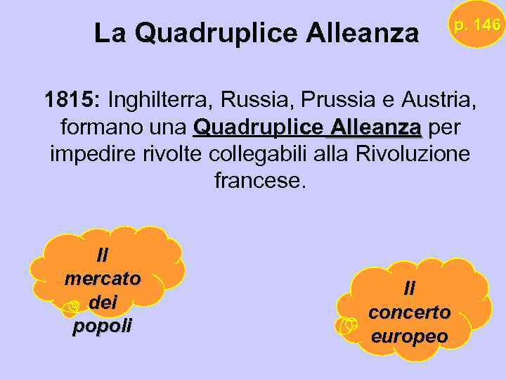 La Quadruplice Alleanza p. 146 1815: Inghilterra, Russia, Prussia e Austria, formano una Quadruplice