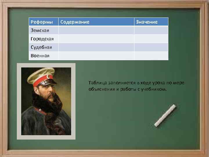 Реформы Содержание Значение Земская Городская Судебная Военная Таблица заполняется в ходе урока по мере