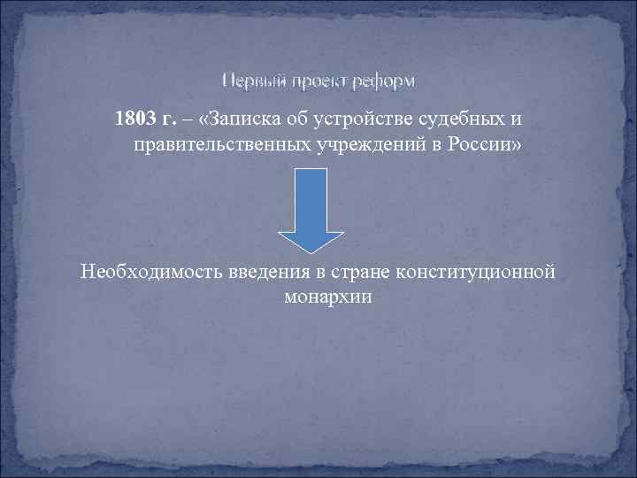 Первый проект реформ 1803 г. – «Записка об устройстве судебных и правительственных учреждений в