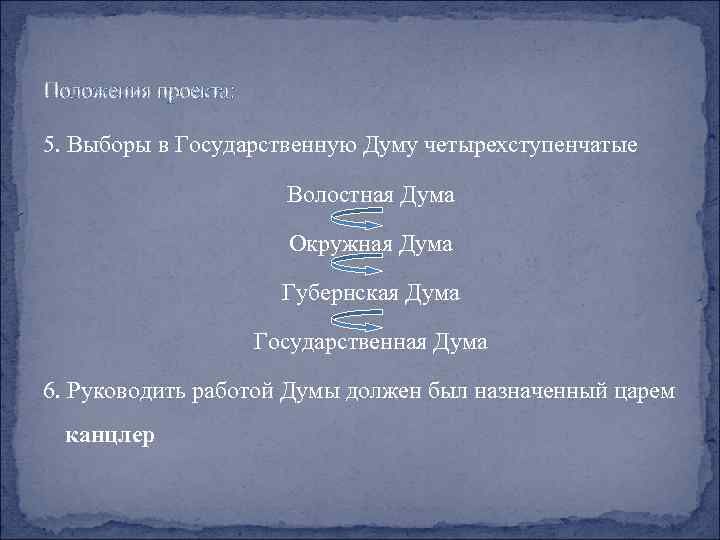 Положения проекта: 5. Выборы в Государственную Думу четырехступенчатые Волостная Дума Окружная Дума Губернская Дума