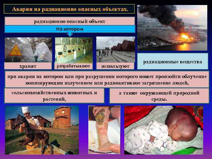 Аварии на радиационно опасных объектах. радиационно опасный объект На котором хранят разрабатывают используют радиационные