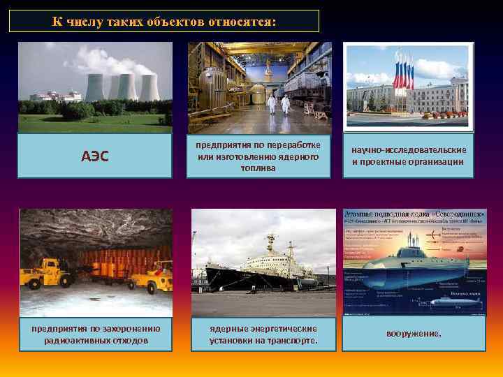 К числу таких объектов относятся: АЭС предприятия по захоронению радиоактивных отходов предприятия по переработке