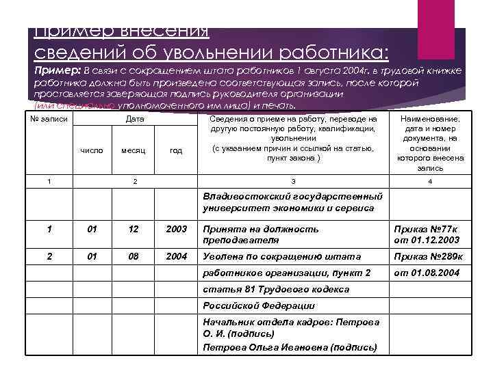 Пример внесения сведений об увольнении работника: Пример: В связи с сокращением штата работников 1
