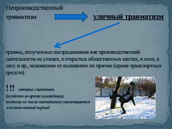 Непроизводственный травматизм уличный травматизм травмы, полученные пострадавшими вне производственной деятельности на улицах, в открытых