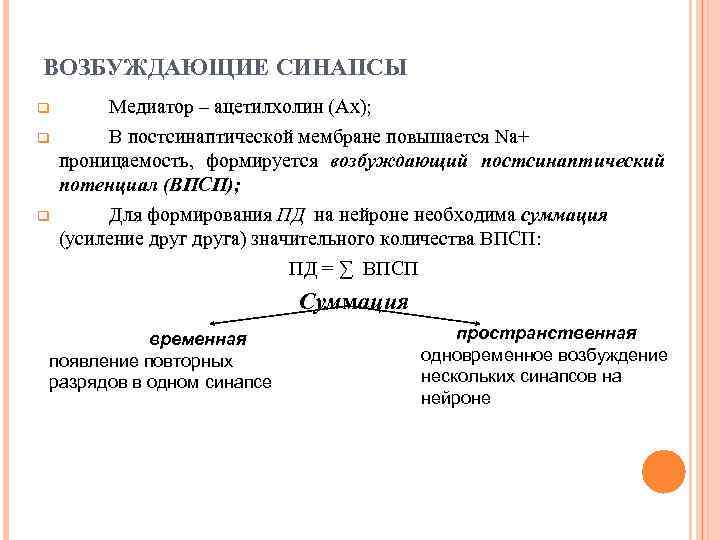 Медиаторы возбуждения