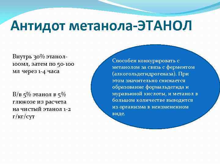 Антидот метанола-ЭТАНОЛ Внутрь 30% этанол 100 мл, затем по 50 -100 мл через 1