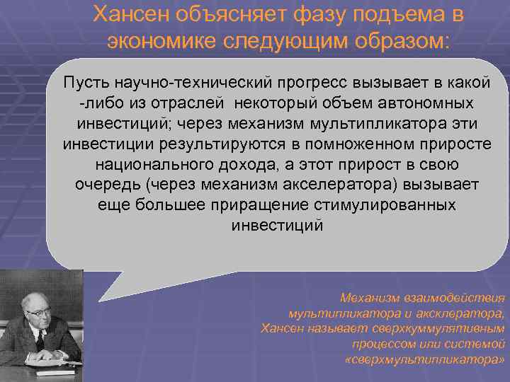 Хансен объясняет фазу подъема в экономике следующим образом: Пусть научно-технический прогресс вызывает в какой