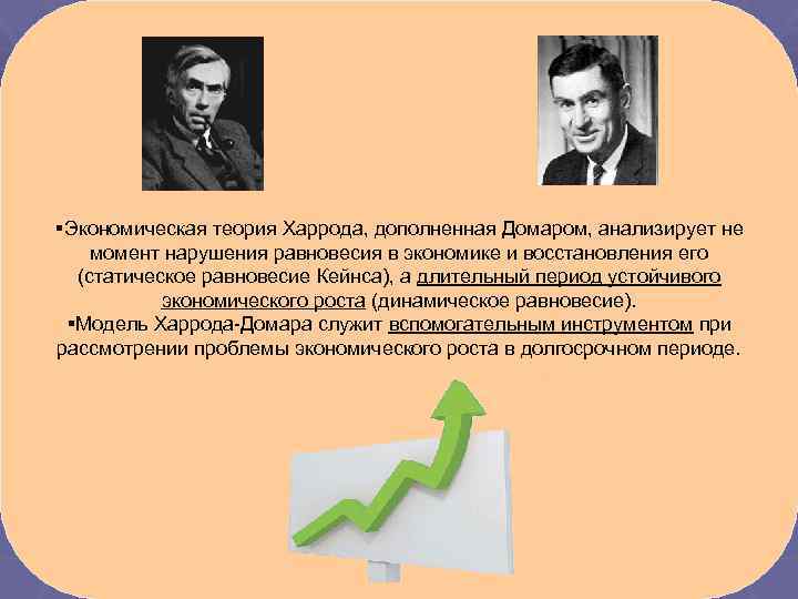 Теория презентации. Роберт Харрод. Теория экономического роста Харрода и Домара. Харрод экономист. Рой Харрод теория экономического роста.