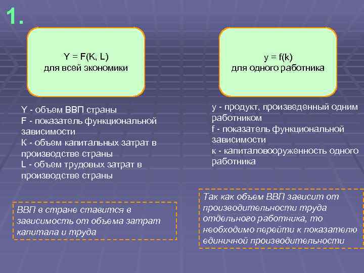 1. Y = F(K, L) для всей экономики Y - объем ВВП страны F