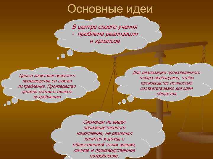 Основные идеи В центре своего учения - проблема реализации и кризисов Целью капиталистического производства