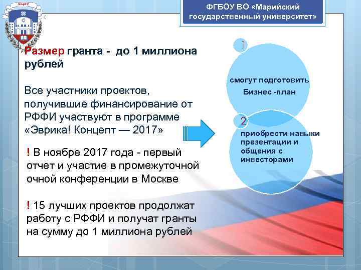 ФГБОУ ВО «Марийский государственный университет» Размер гранта - до 1 миллиона рублей 1 смогут